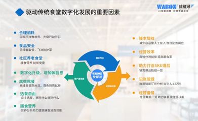 智慧食堂自助計價秤 硬件開發與銷售的戰略解析